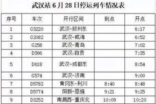 万-比萨卡本场数据：1次助攻，3关键传球，1次创造良机，评分8.0